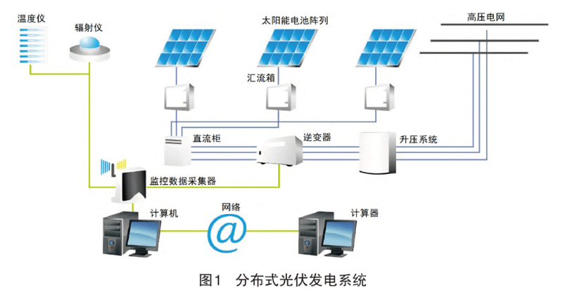 检验检疫技术中心改革:未来路在何方?