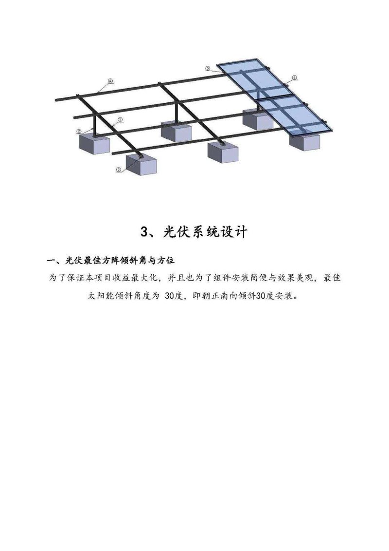 光伏发电，你知道它的奥秘吗？